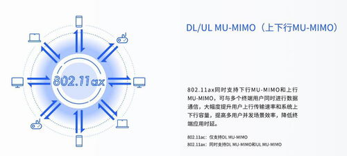 上市即熱銷(xiāo) 聯(lián)發(fā)科芯片如何成為OPPO智能電視的技術(shù)引擎